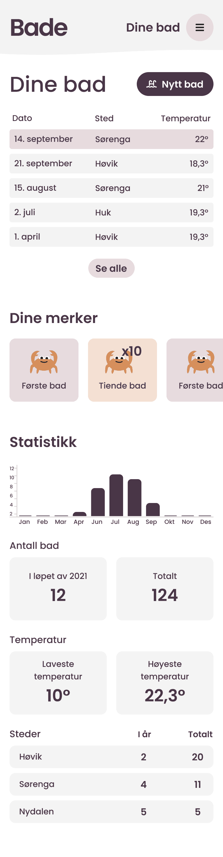 Skjermbilde